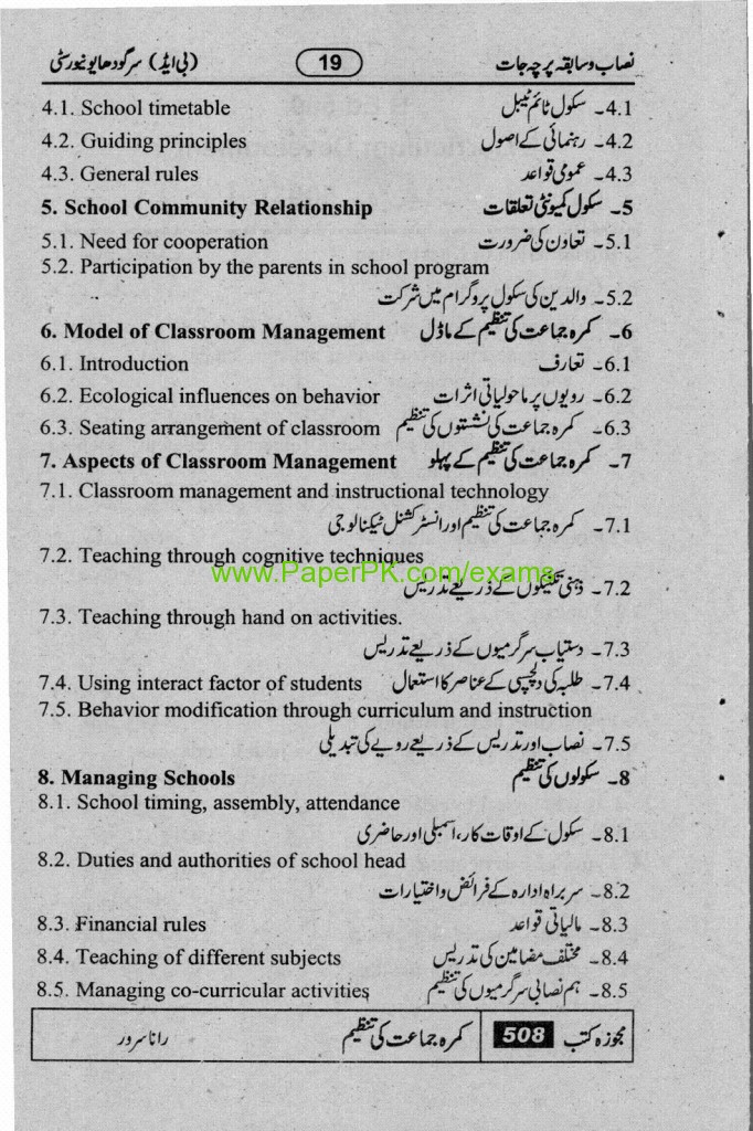 B.Ed Classroom Management Paper University of Sargodha1
