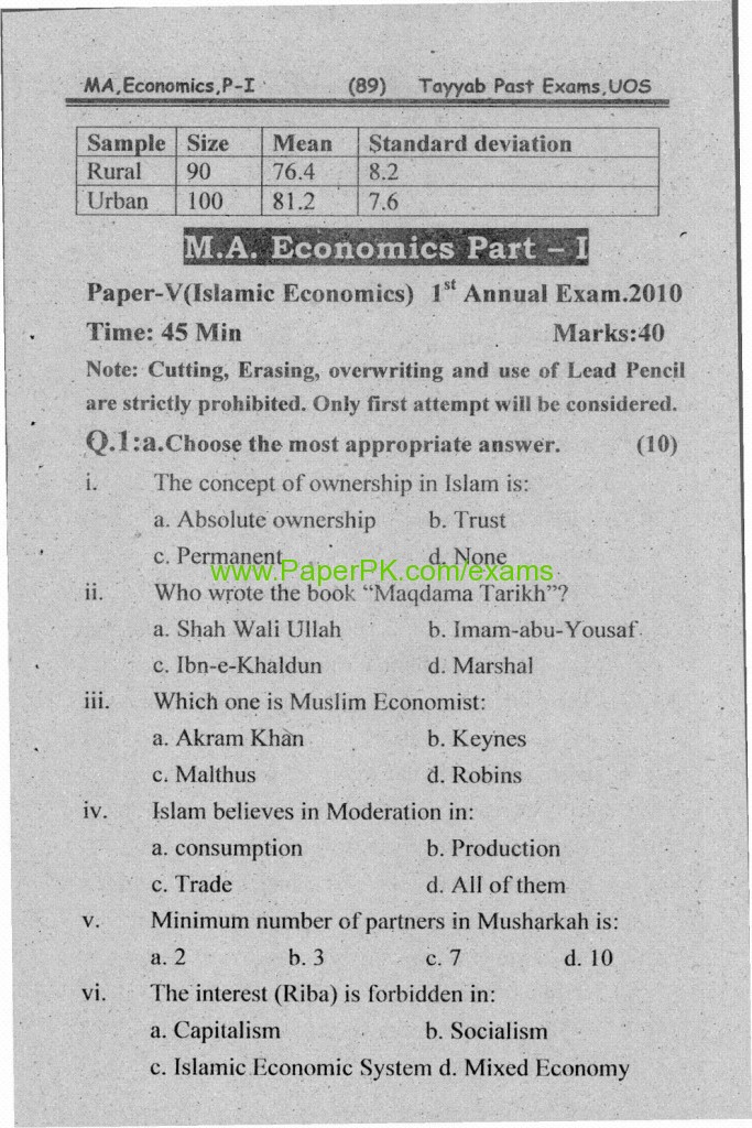 MA .Economics Part-1 Paper-IV State for Economics University of Sargodha Examination Annual 2010 5