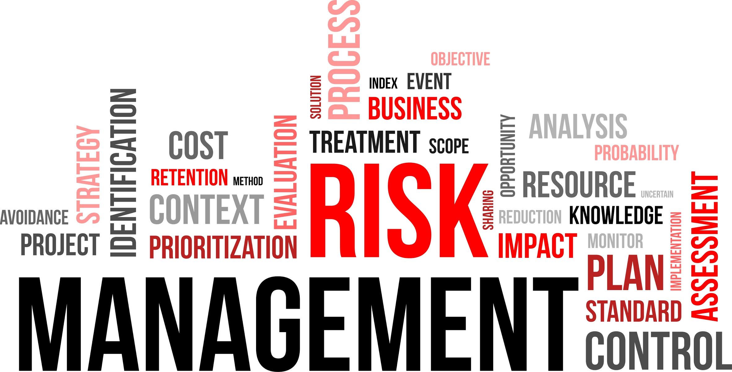 Risk Management Specialist jobs in Pakistan