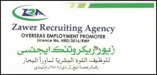 Zawer Recruiting Agency Jobs