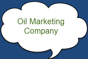 Oil Marketing Company Contact Details